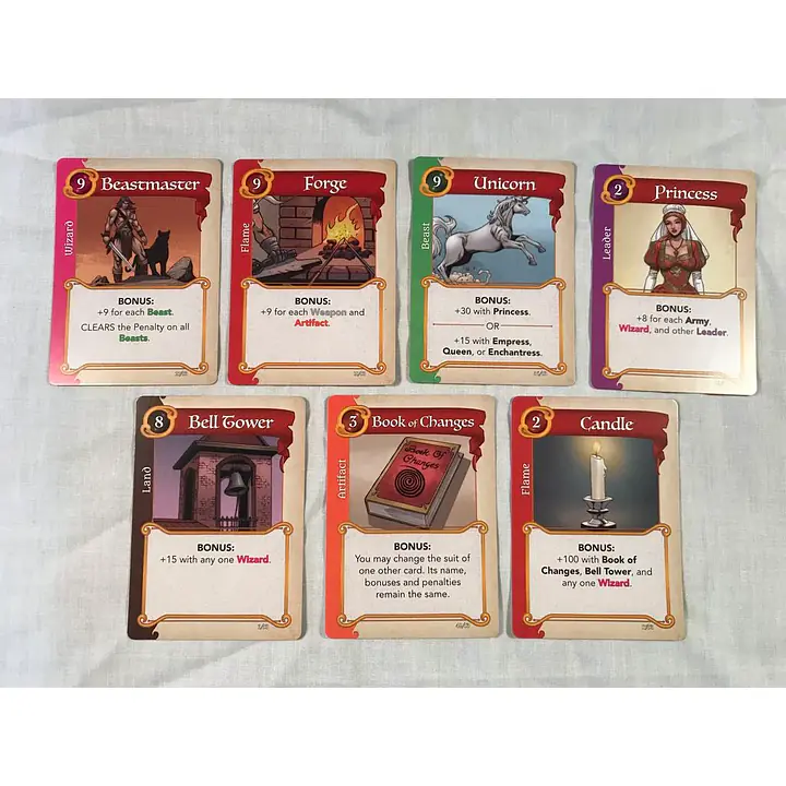 FANTASY REALMS - 2nd EDITION - Master