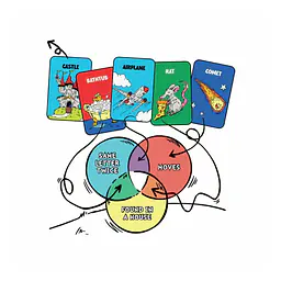 Things in Rings - Master