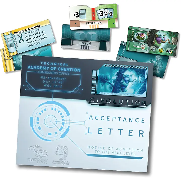 Civolution: Acceptance Letter - Master