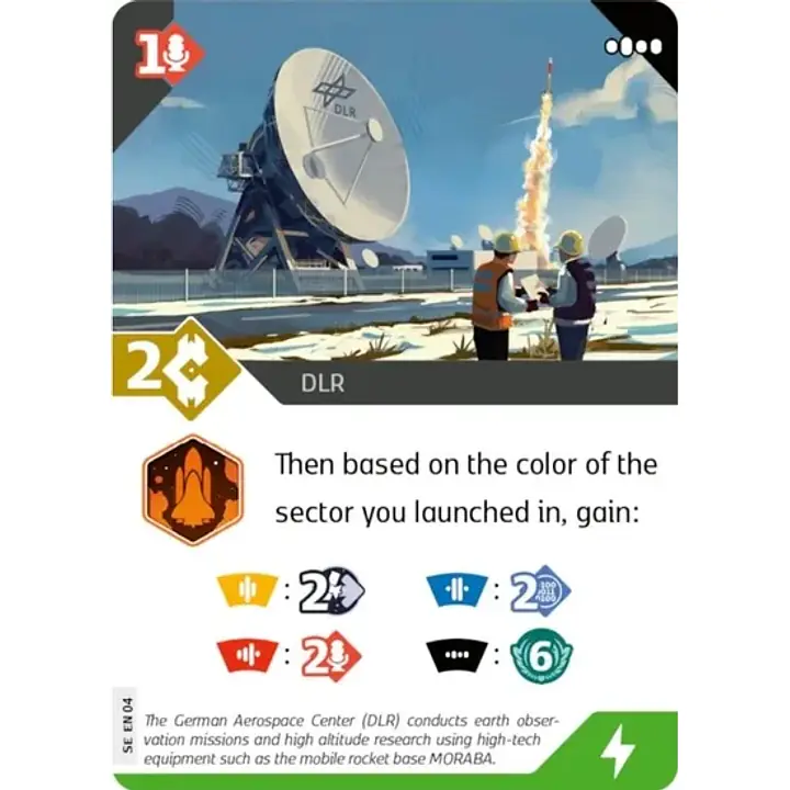 SETI: Search for Extraterrestrial Intelligence – DLR Promo Card - Master