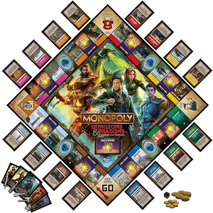 Monopoly Dungeons & Dragons: Honor Among Thieves - Master
