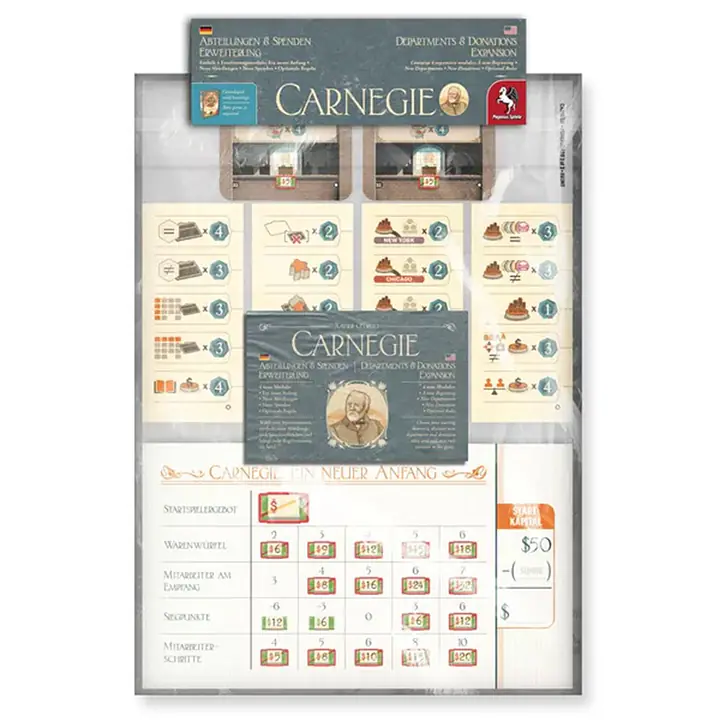 CARNEGIE: DEPARTMENTS & DONATIONS - Master