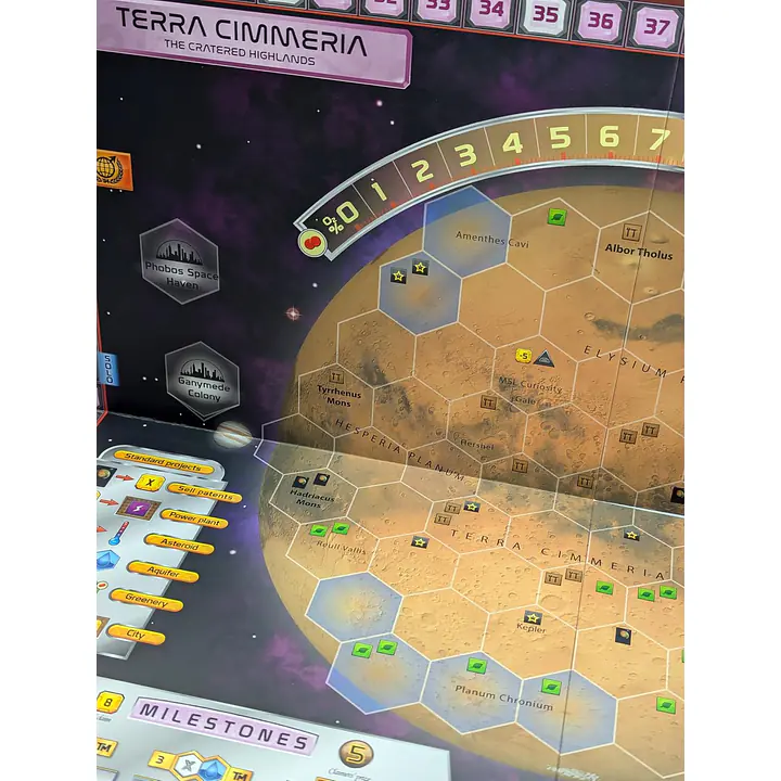 Terraforming Mars: Utopia and Cimmeria - Master